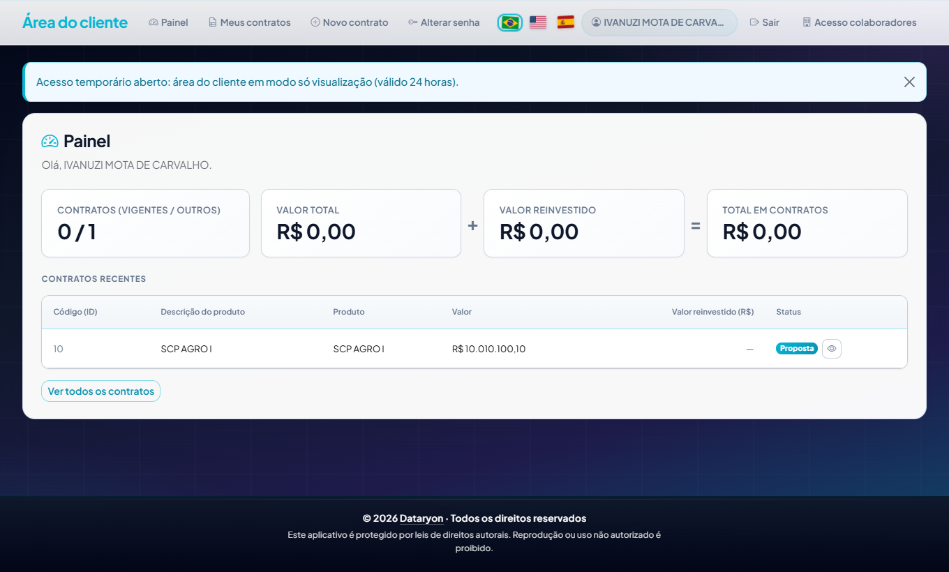 Painel da área do cliente